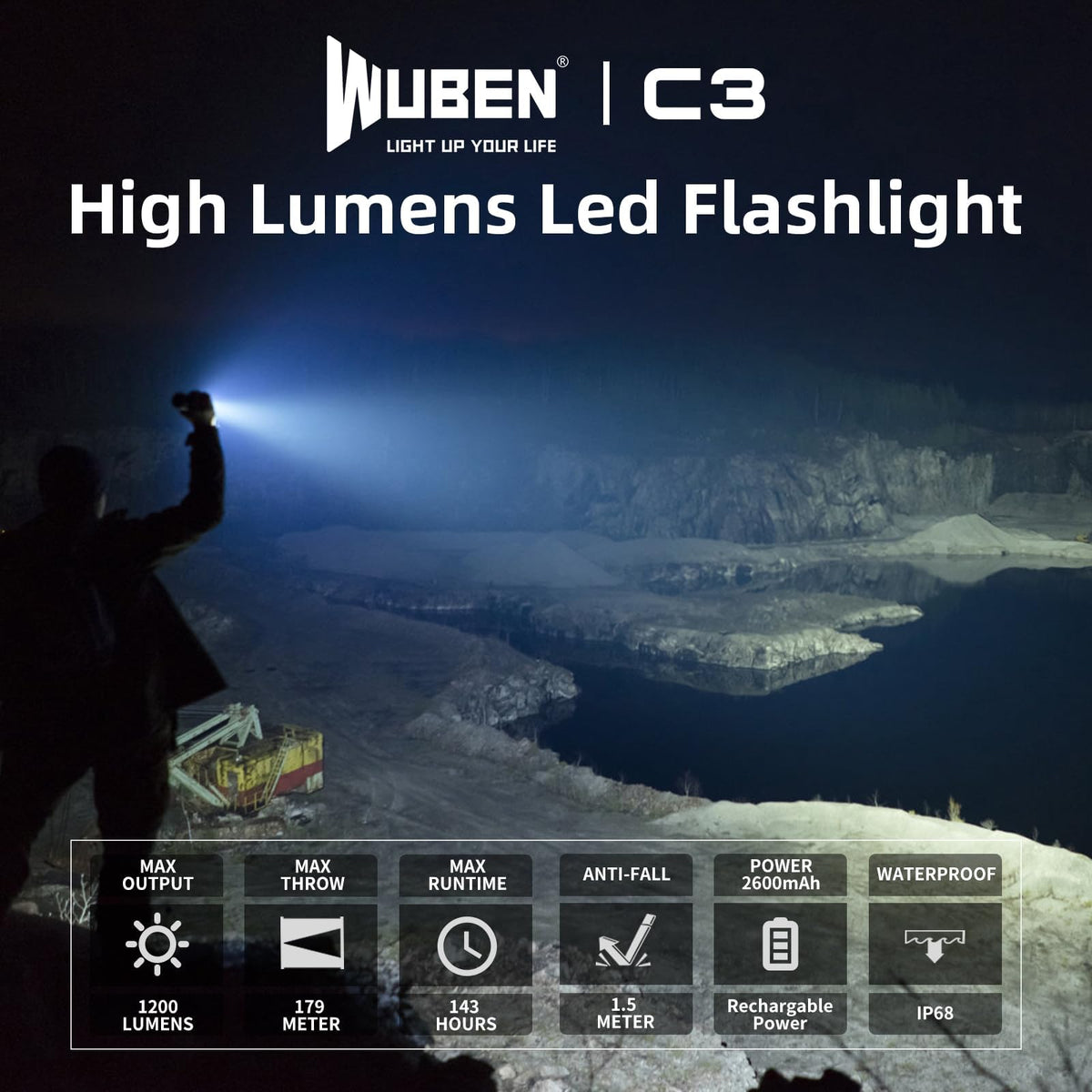 WUBEN C3 Rechargeable Flashlight — 1200 Lumen, Type-C Charge, IP68, 6 Modes | EDC & Outdoor