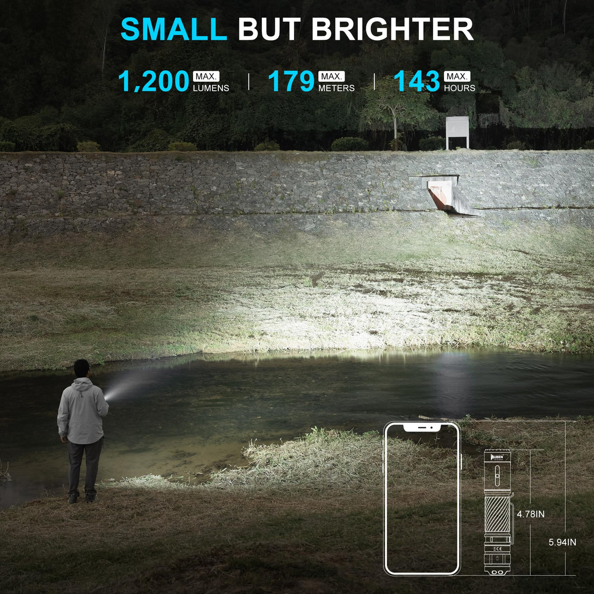 WUBEN C3 Flashlight — 1200 Lumens, 6 Modes, Type-C Rechargeable, IP68