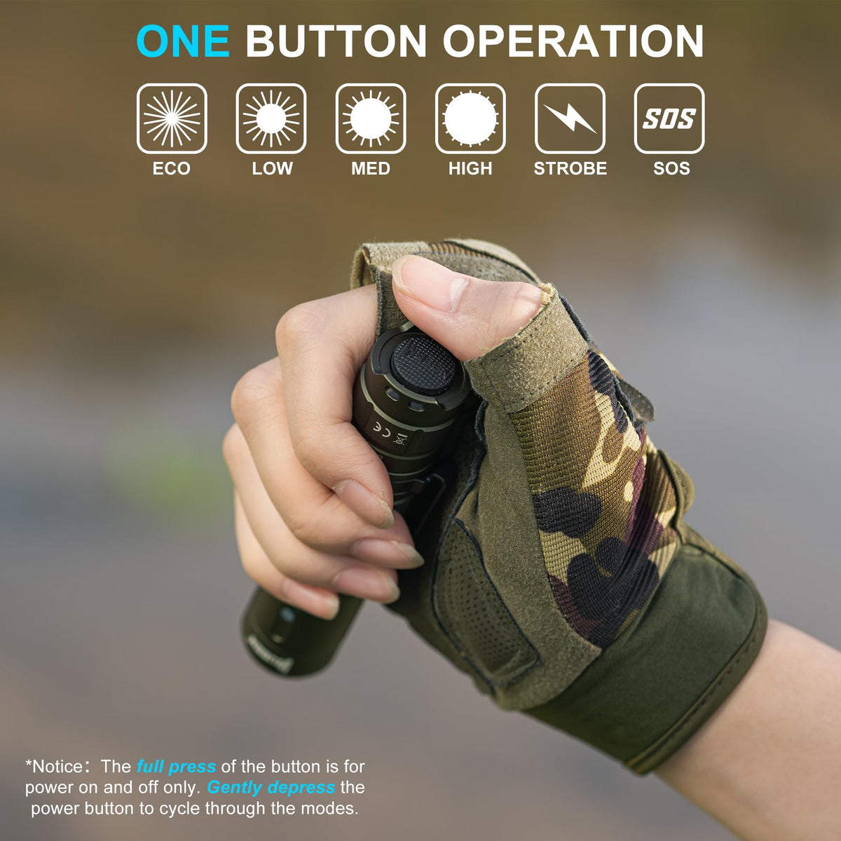 WUBEN C3 Flashlight — 1200 Lumens, 6 Modes, Type-C Rechargeable, IP68