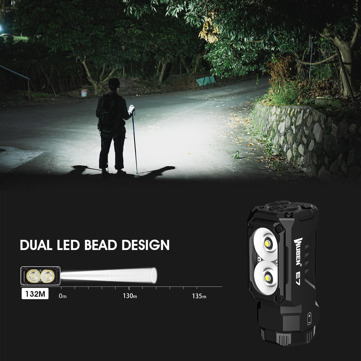 WUBEN E7 EDC Flashlight – 1800 Lumens, IP68 Waterproof, 6 Modes, Type-C Rechargeable
