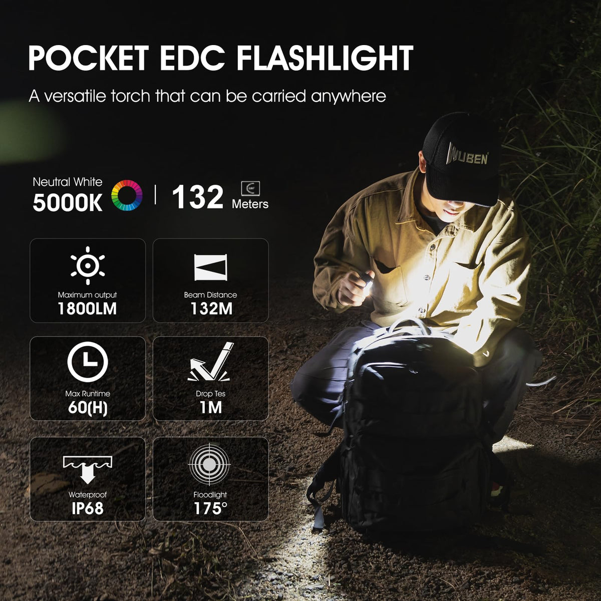 WUBEN E7 EDC Flashlight – 1800 Lumens, IP68 Waterproof, 6 Modes, Type-C Rechargeable