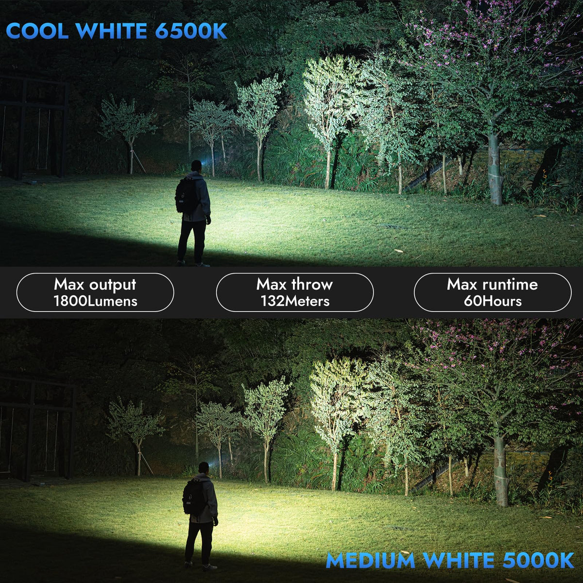 WUBEN E7 1800 Lumen Rechargeable Mini Flashlight with Magnet – IP68, Type-C, 6 Modes | EDC
