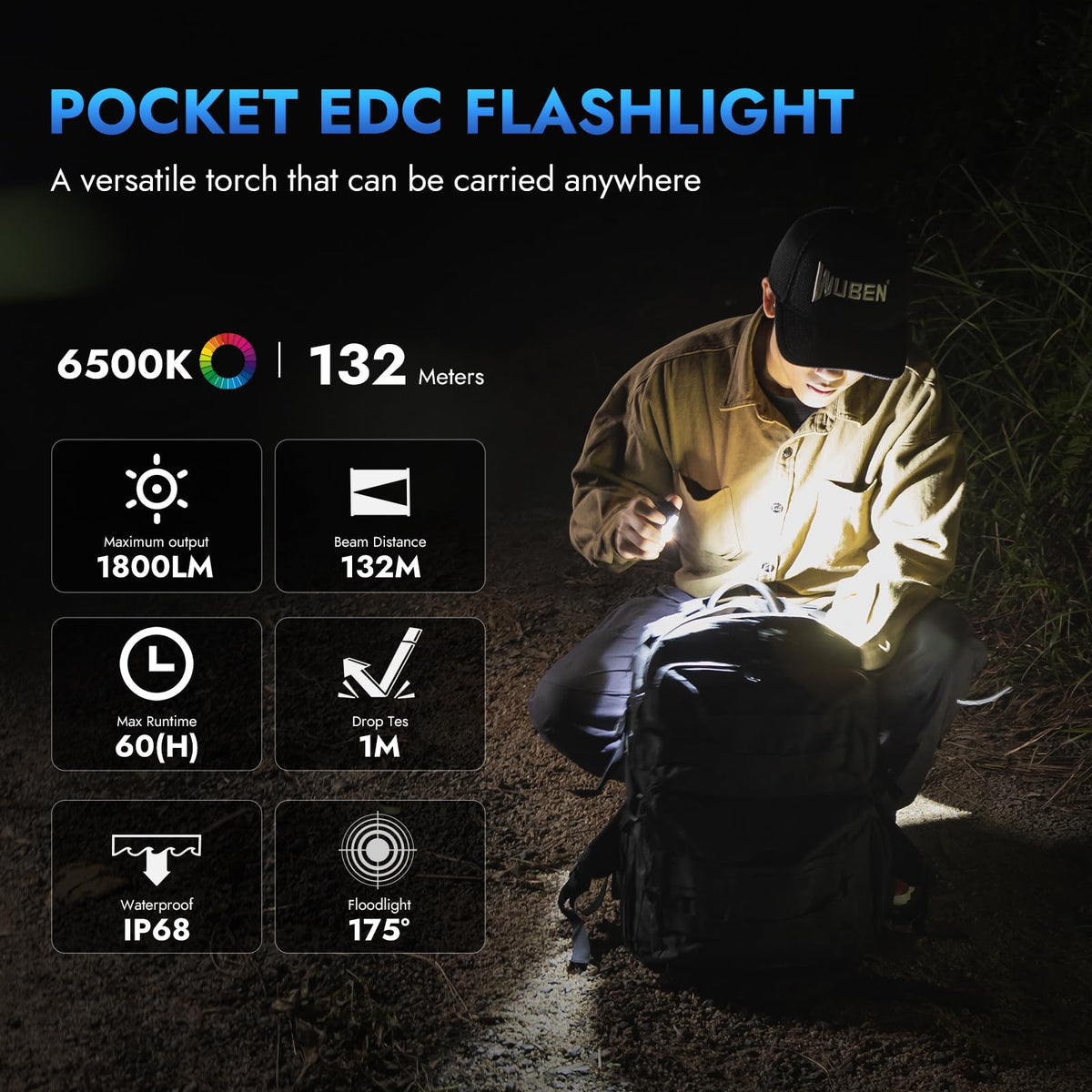 WUBEN E7 1800 Lumen Rechargeable Mini Flashlight with Magnet – IP68, Type-C, 6 Modes | EDC