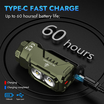 WUBEN E7 1800 Lumen Rechargeable Mini Flashlight with Magnet – IP68, Type-C, 6 Modes | EDC