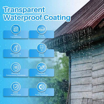 Xmntdo Invisible Waterproof Agent 17.6 Oz — Transparent Water-Based Sealant