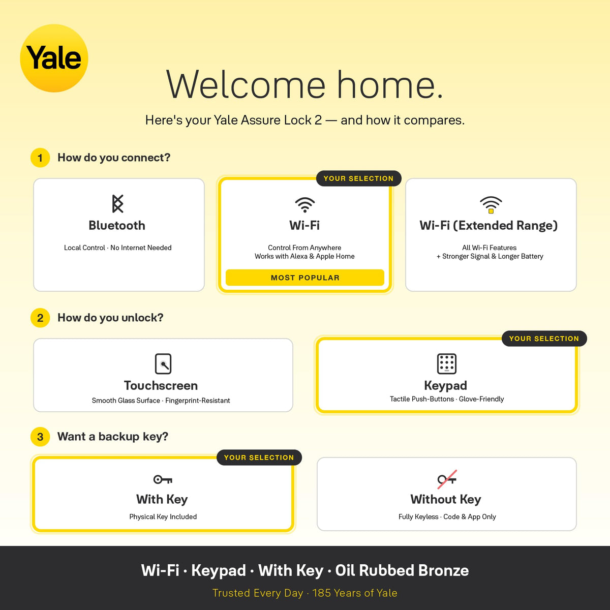 Yale Assure Lock 2 Wi-Fi Keyless Entry Deadbolt – Oil Rubbed Bronze