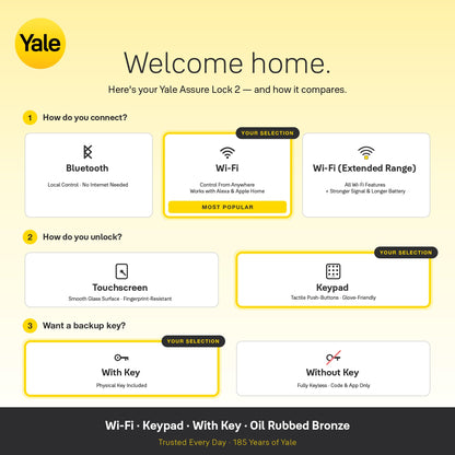 Yale Assure Lock 2 Wi-Fi Keyless Entry Deadbolt – Oil Rubbed Bronze