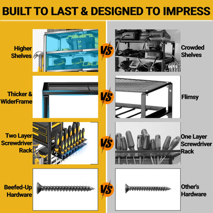 YYR 4-Layer Power Tool Organizer Wall Mount | 32-Inch Drill Rack & Charging Shelf