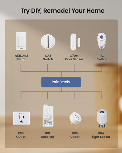 Zoiinet Remote Control Outlet Plug Switch – Buckle Design, 300 ft Range, 15A/1500W, Programmable