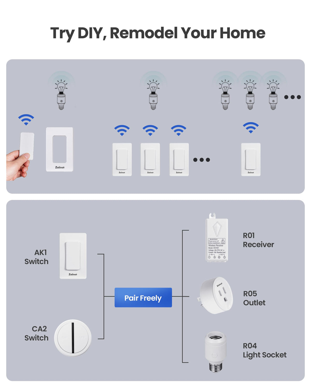 Zoiinet 500W Wireless Light Switch Socket – No Wiring Needed, E26/E27 Bulbs