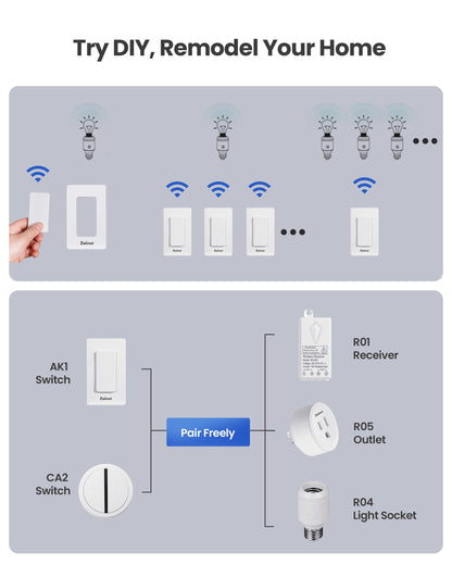 Zoiinet 500W Wireless Light Switch Socket – No Wiring Needed, E26/E27 Bulbs