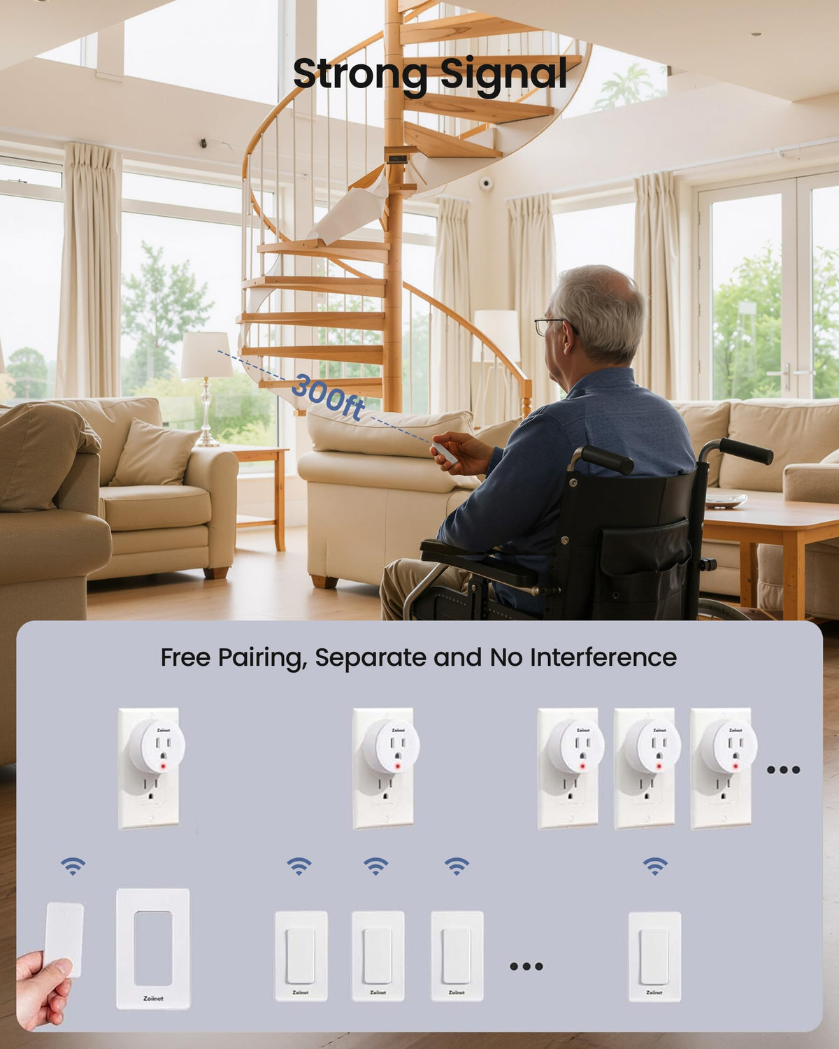 Zoiinet Remote Control Outlet Plug Switch – Buckle Design, 300 ft Range, 15A/1500W, Programmable