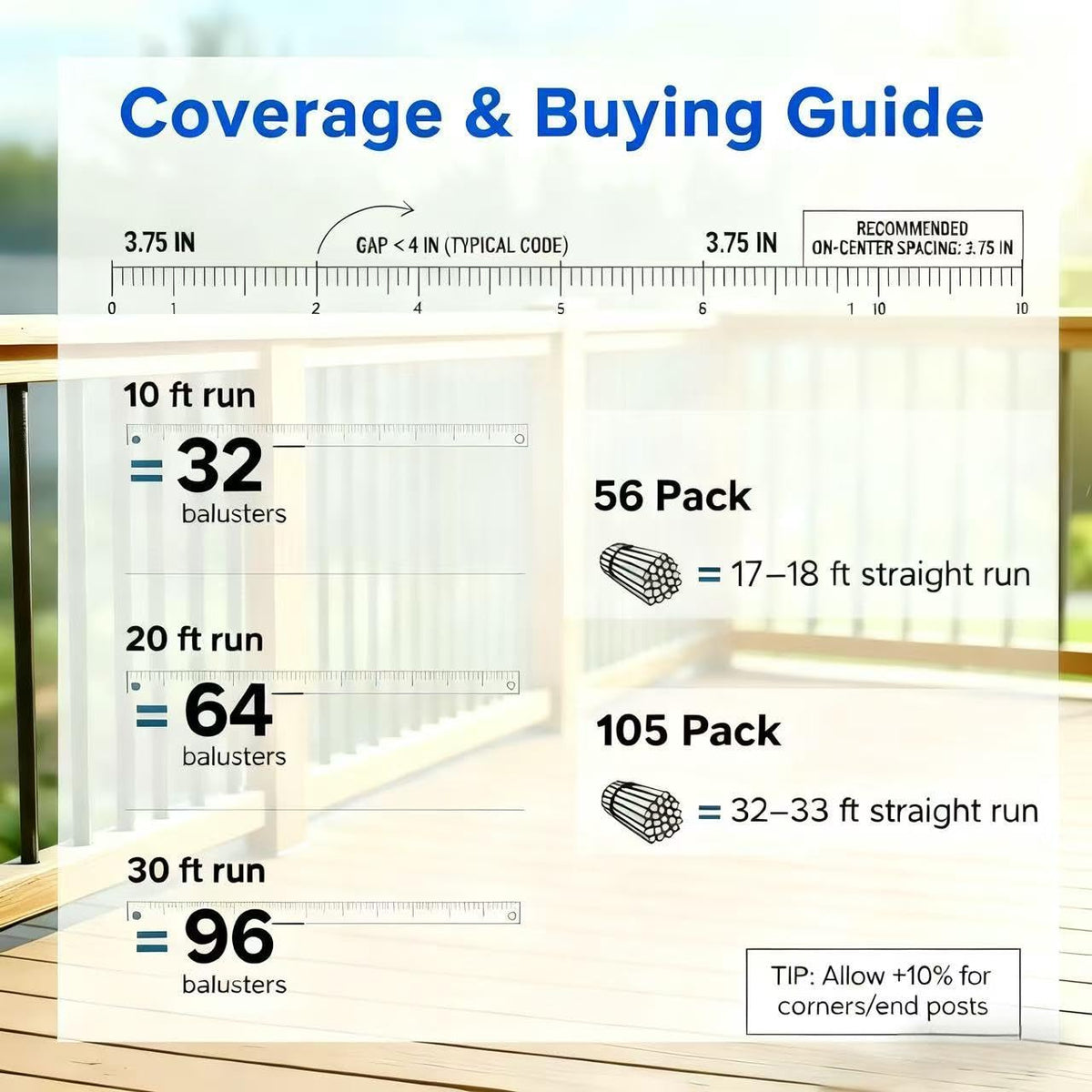 ZONEGRACE 56-Pack 26-Inch Aluminum Balusters for Deck Railing – Black Round Metal Spindles